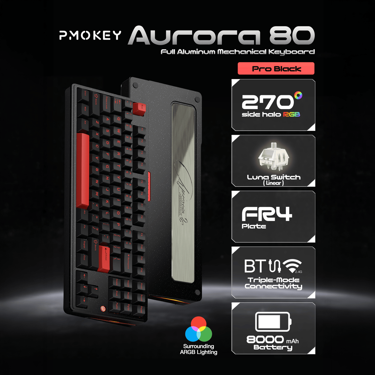 PMO Aurora80 - keystrook