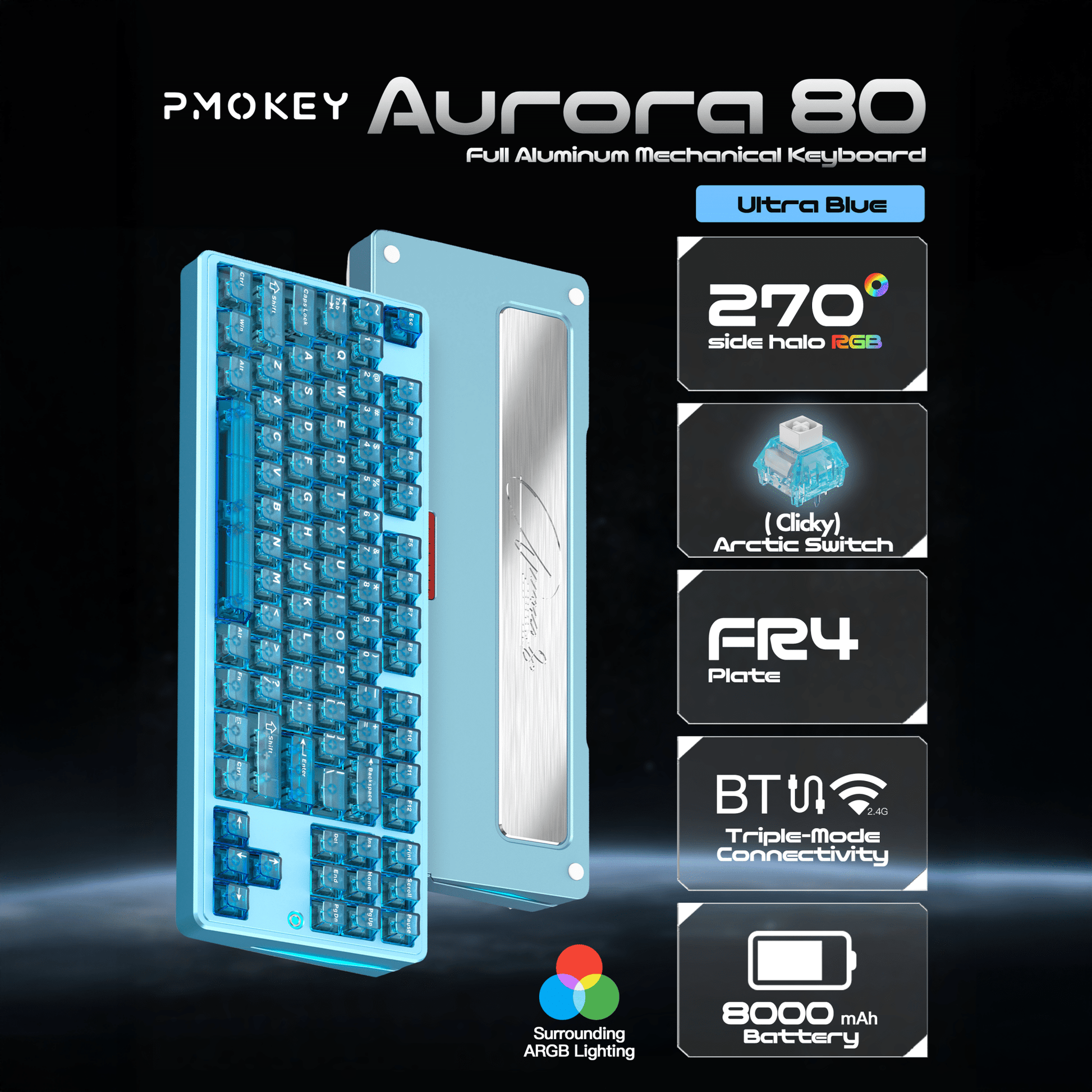 PMO Aurora80 - keystrook