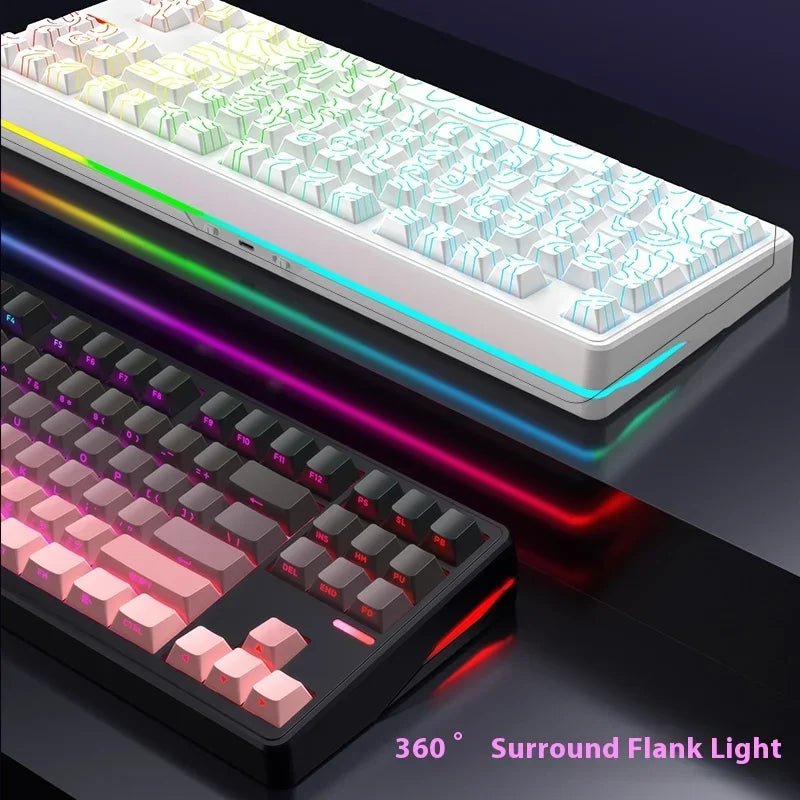 PMO RS8 - keystrook