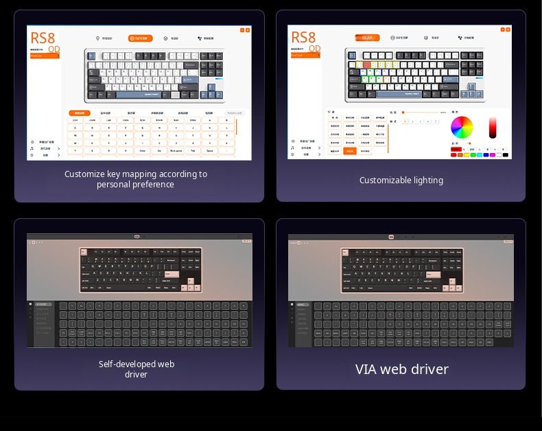 PMO RS8 - keystrook